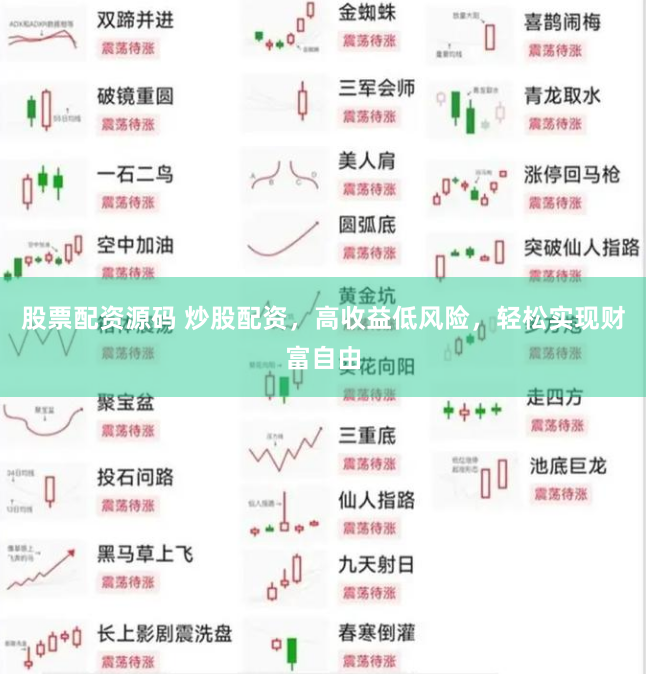 股票配资源码 炒股配资，高收益低风险，轻松实现财富自由
