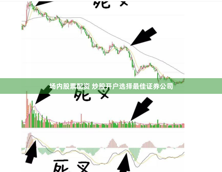 场内股票配资 炒股开户选择最佳证券公司