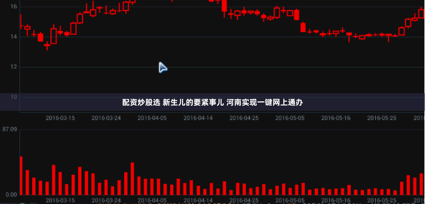 配资炒股选 新生儿的要紧事儿 河南实现一键网上通办