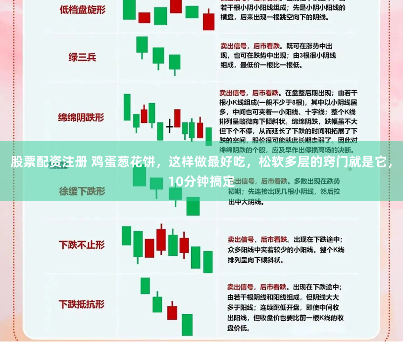 股票配资注册 鸡蛋葱花饼，这样做最好吃，松软多层的窍门就是它，10分钟搞定