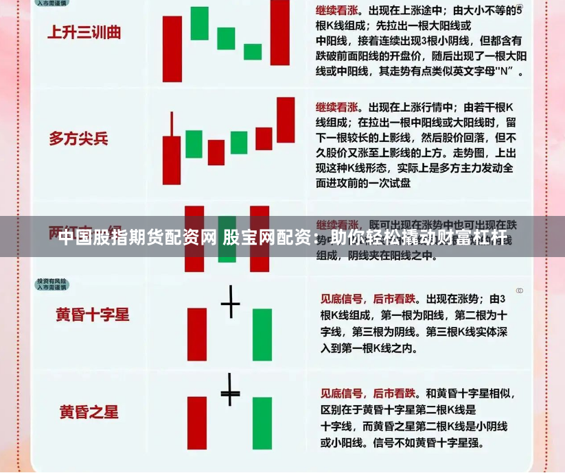 中国股指期货配资网 股宝网配资：助你轻松撬动财富杠杆