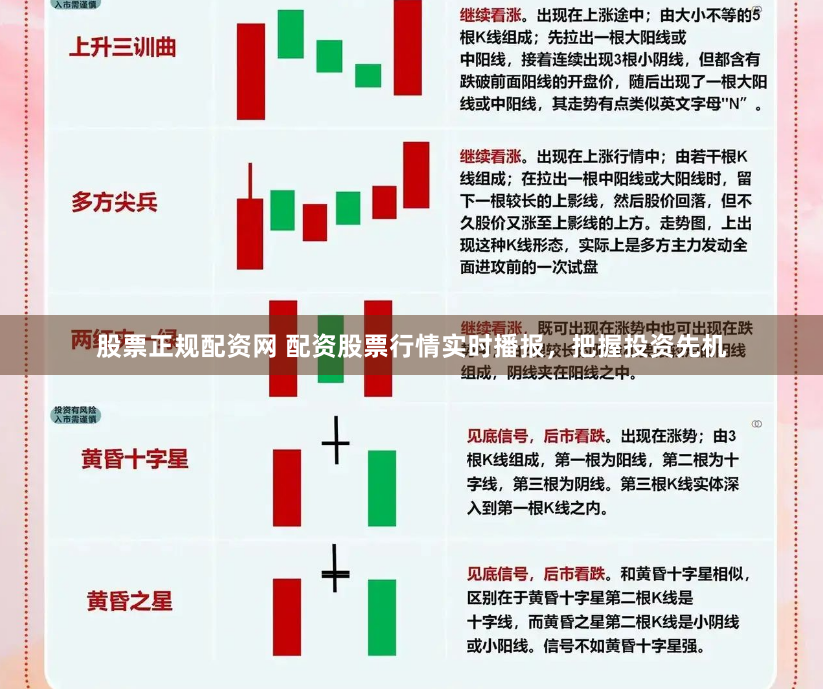 股票正规配资网 配资股票行情实时播报，把握投资先机