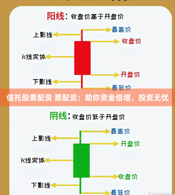 信托股票配资 票配资：助你资金倍增，投资无忧