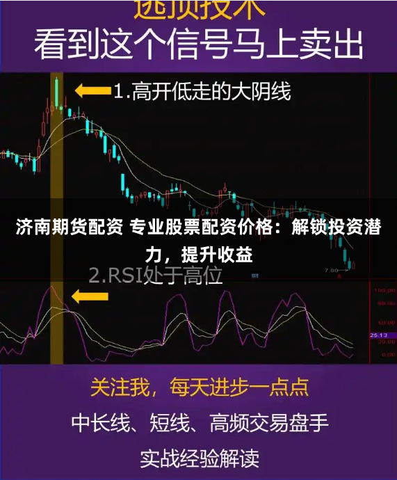 济南期货配资 专业股票配资价格：解锁投资潜力，提升收益