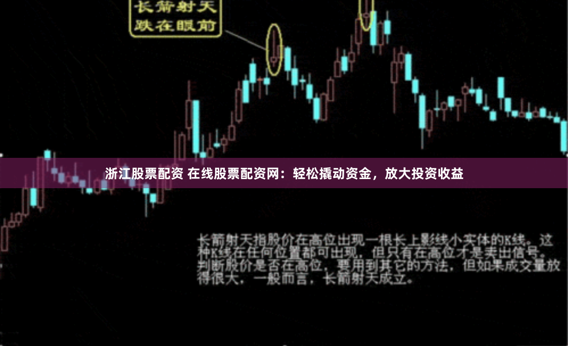浙江股票配资 在线股票配资网：轻松撬动资金，放大投资收益