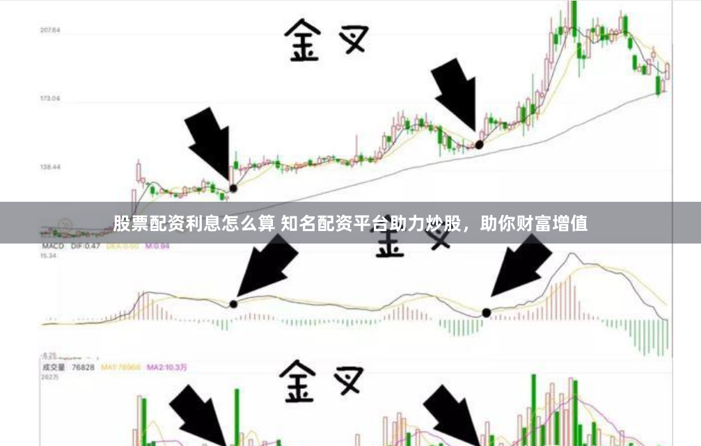 股票配资利息怎么算 知名配资平台助力炒股，助你财富增值