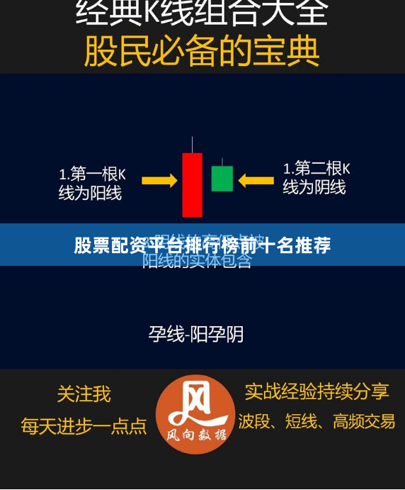 股票配资平台排行榜前十名推荐