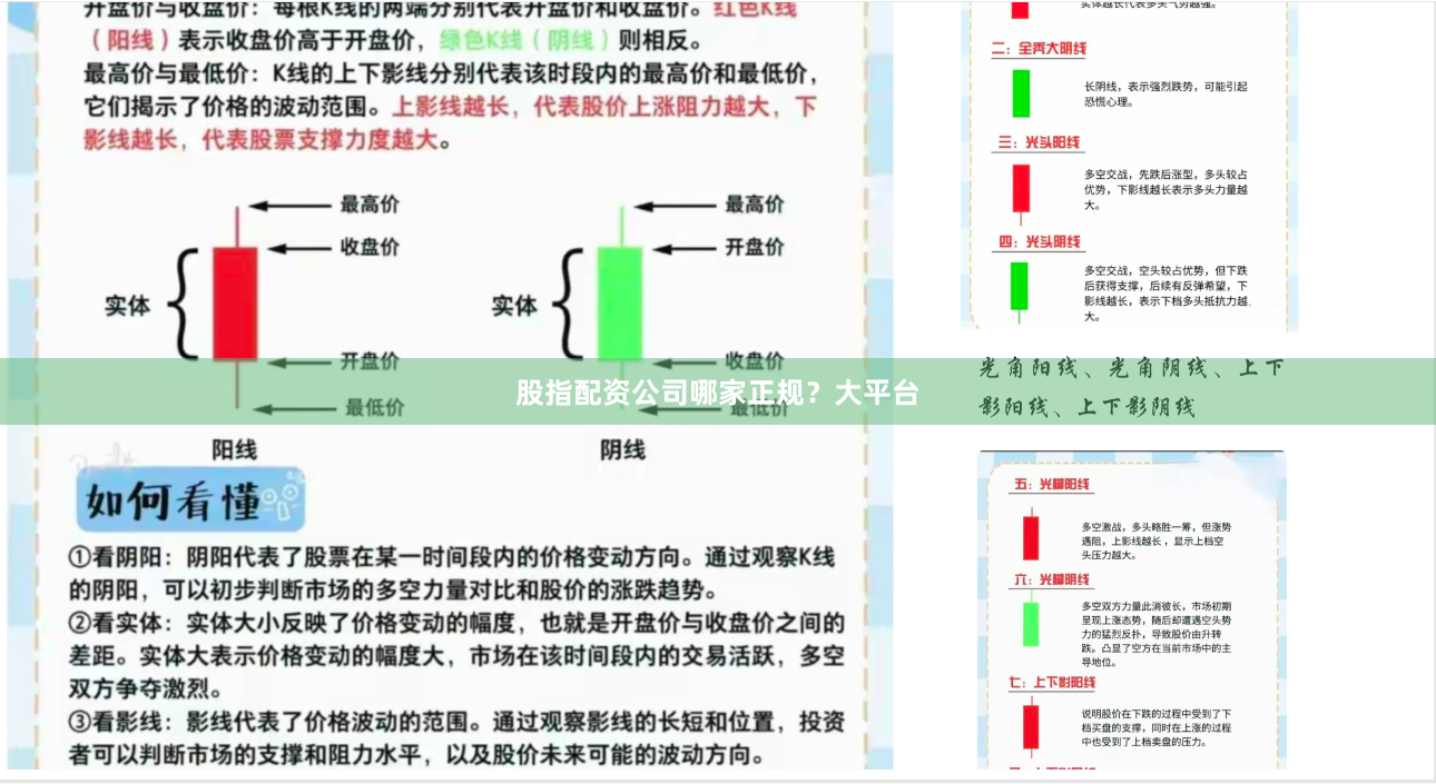 股指配资公司哪家正规？大平台