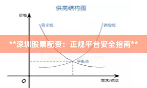 **深圳股票配资：正规平台安全指南**