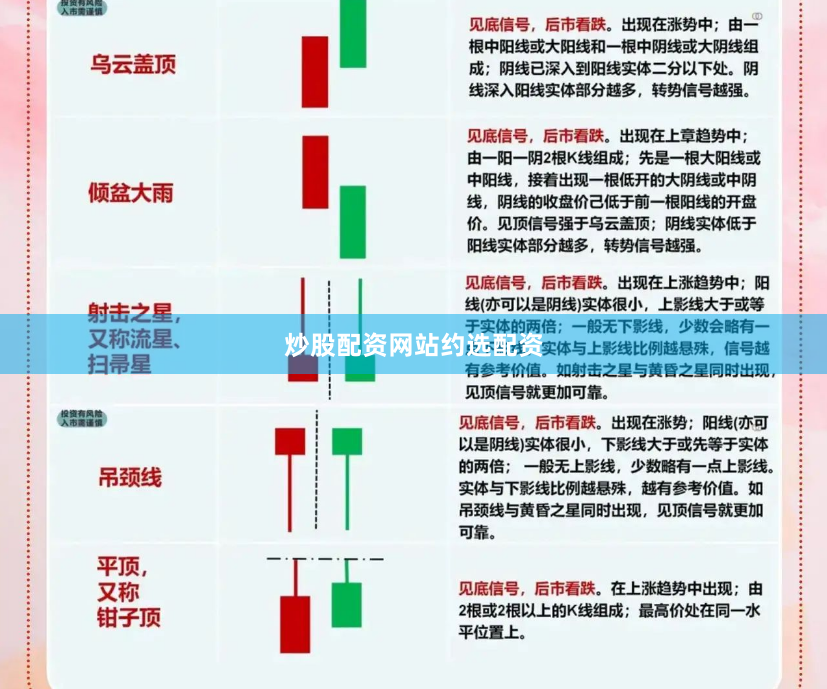 炒股配资网站约选配资